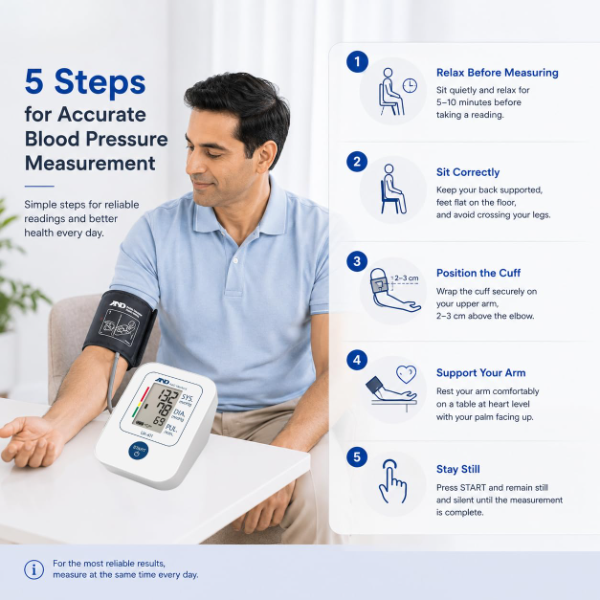 A&D automatic blood pressure monitor with comfortable SlimFit upper arm cuff for adult home monitoring
