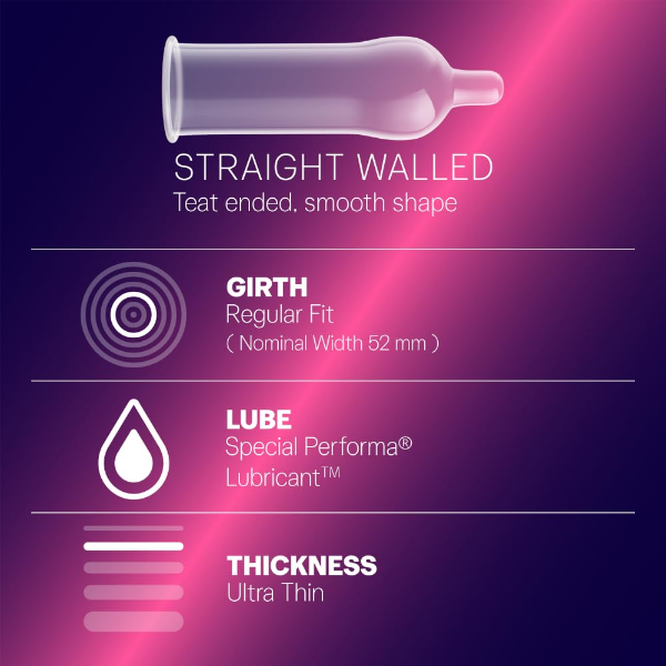 Durex Extra Time Ultra Thin condoms packaging highlighting Performa lubricant for longer-lasting intimate use