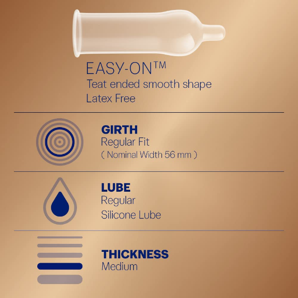Durex Real Feel condoms displayed with product information for the 10 Count pack format