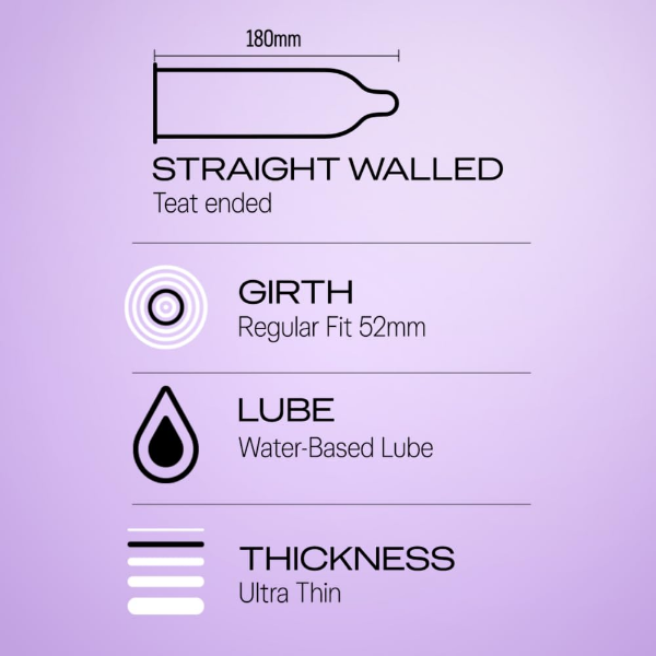 Durex Smooth Glide Condoms 10 count pack with 2X water-based lubrication, ultra-thin latex design