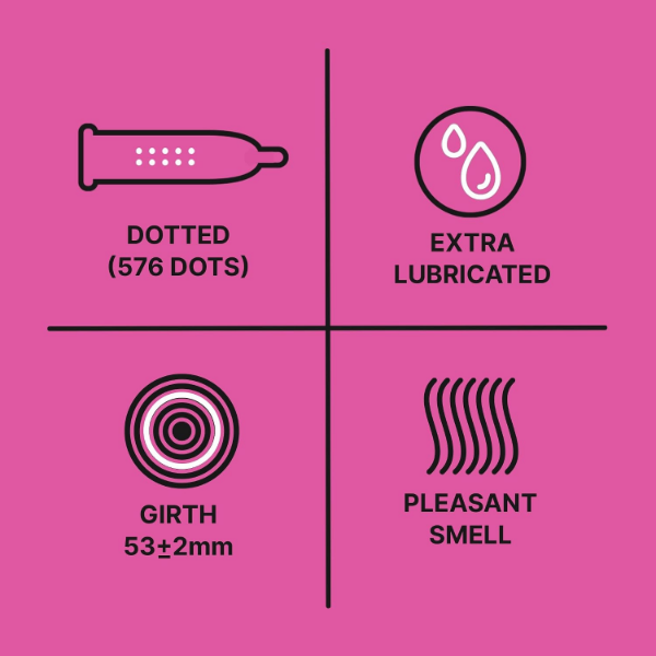 KamaSutra dotted condoms for men presented as a 60 count pack of 3 units