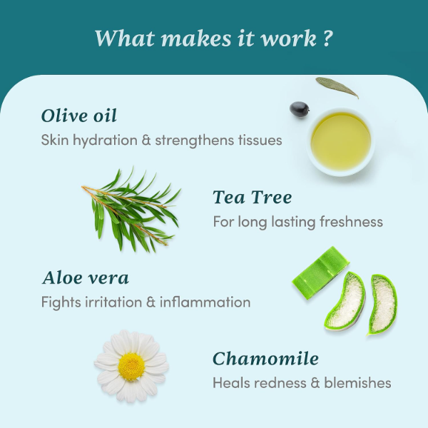 Man Matters Men's Intimate Wash featuring Aloe Vera Tea Tree Olive Oil and Chamomile ingredients