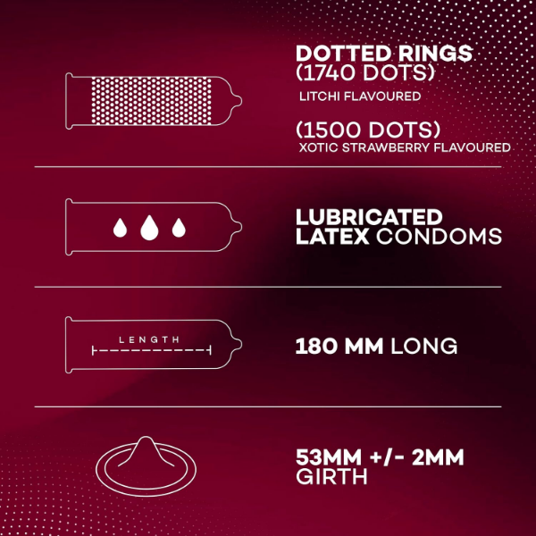 Manforce flavoured condoms showing Xotic Strawberry and Litchi flavour options