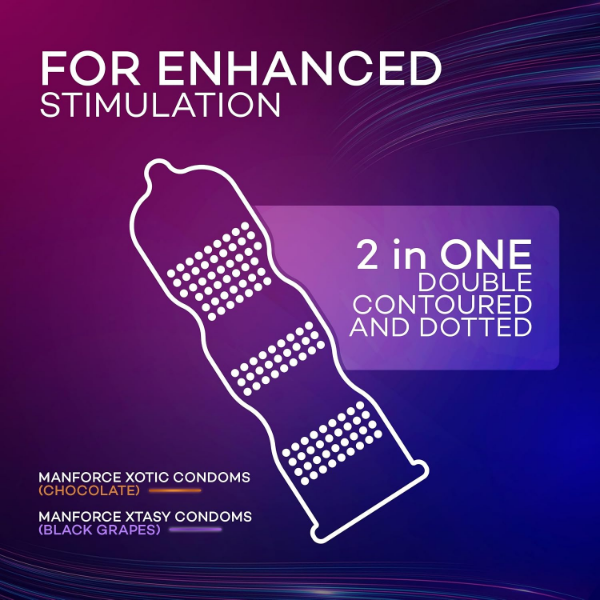 Manforce flavoured condoms in a 3 in 1 combo with chocolate, strawberry, grapes, mint and melon