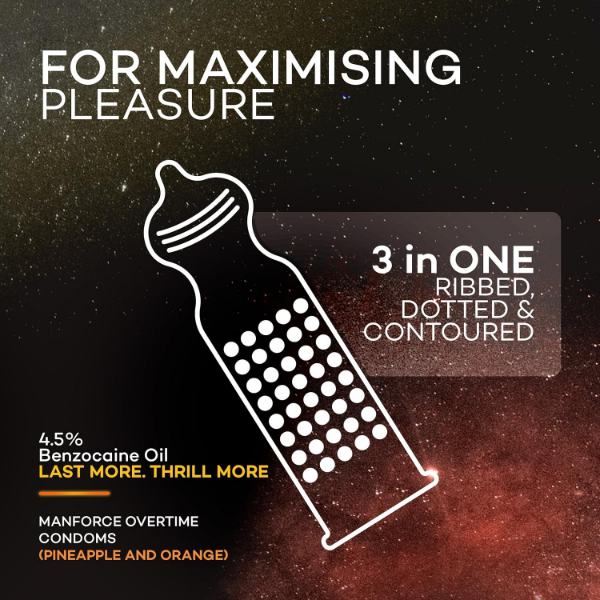 Manforce Overtime condoms with ribbed dotted contoured design and natural latex rubber
