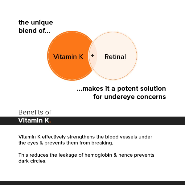Minimalist Vitamin K Eye Cream for women and men targeting fine lines dark circles and eye puffiness