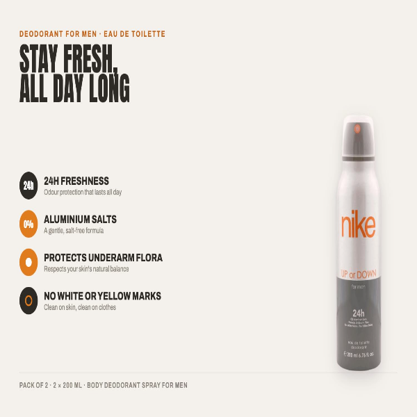 Nike deodorant men body spray pack highlighting long-lasting freshness suitable for office gym and everyday routines