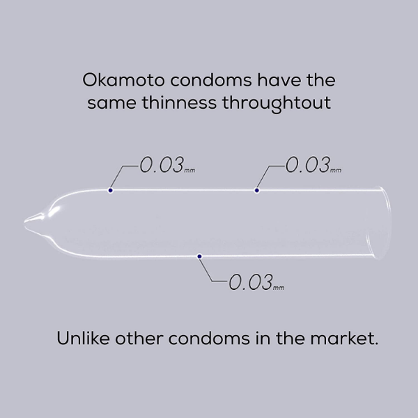 Okamoto 0.03 condoms pack highlighting Sheerlon Latex and Made in Japan product information