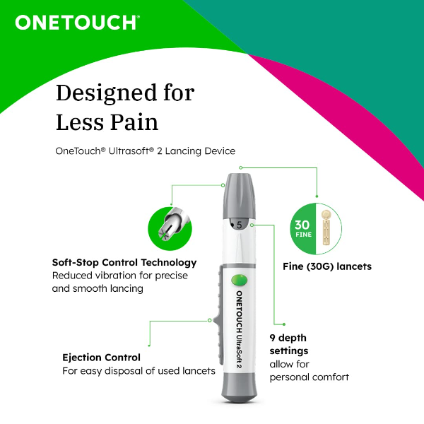 OneTouch Select Plus Blood Glucose Monitor with UltraSoft 2 lancing device and testing accessories