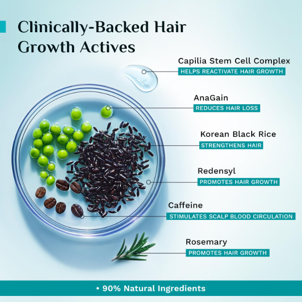 Pilgrim Hair Growth Serum with rosemary and Korean black rice ingredients for supporting healthier hair growth