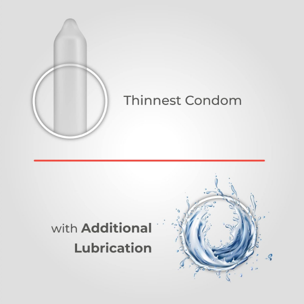 Skore delay condoms Nothing Climax condom with teat end for an easier fit during sexual use