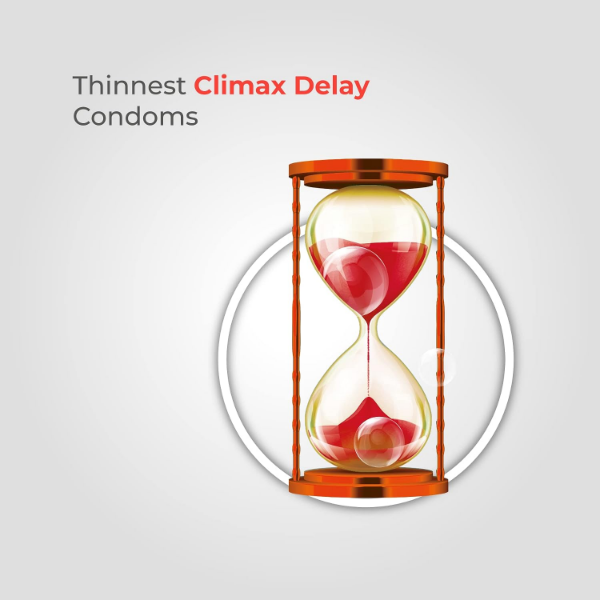 Skore delay condoms Nothing Climax transparent condom designed for extra time during sex use