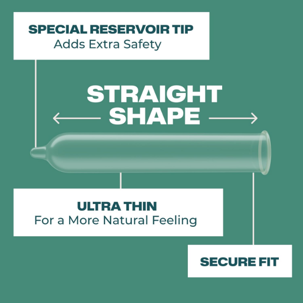 Trojan Ultra Thin Condoms with lubricant and reservoir end shown on the product packaging for added safety