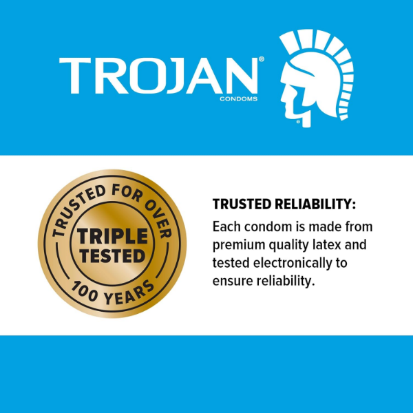 Trojan Supra condoms 18 count pack highlighting lubricated ultra thin latex free product features